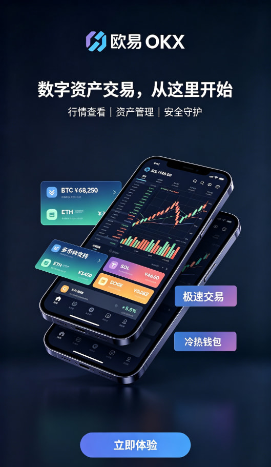 欧交易所app官方充值买币配图